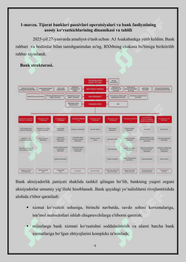 Asakabank amaliyot hujjati 5 kurs 4