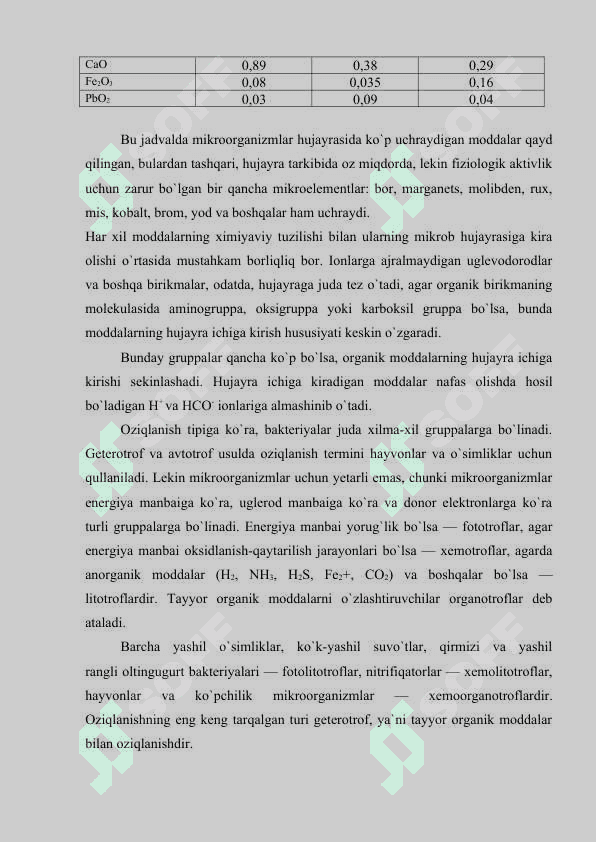 MIKROORGANIZMLARNING FIZIOLOGIYASI 7