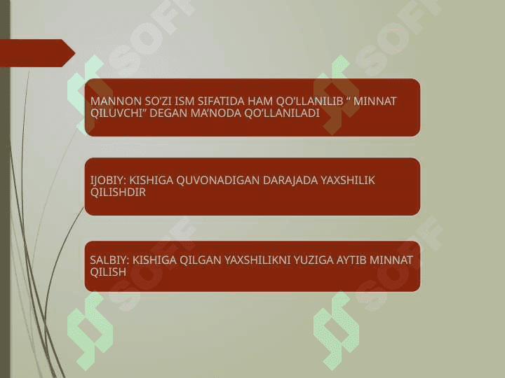 SO’Z XUSUSIDA SO’Z 4