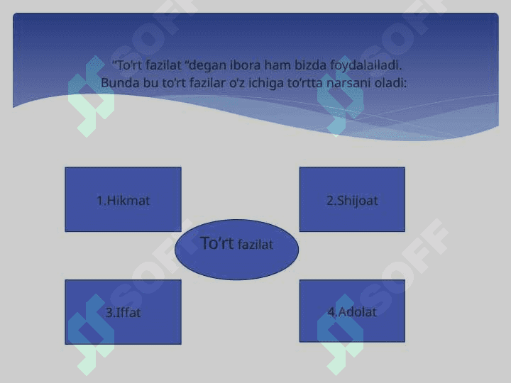 So’z xususida so’z asari tahlili 3