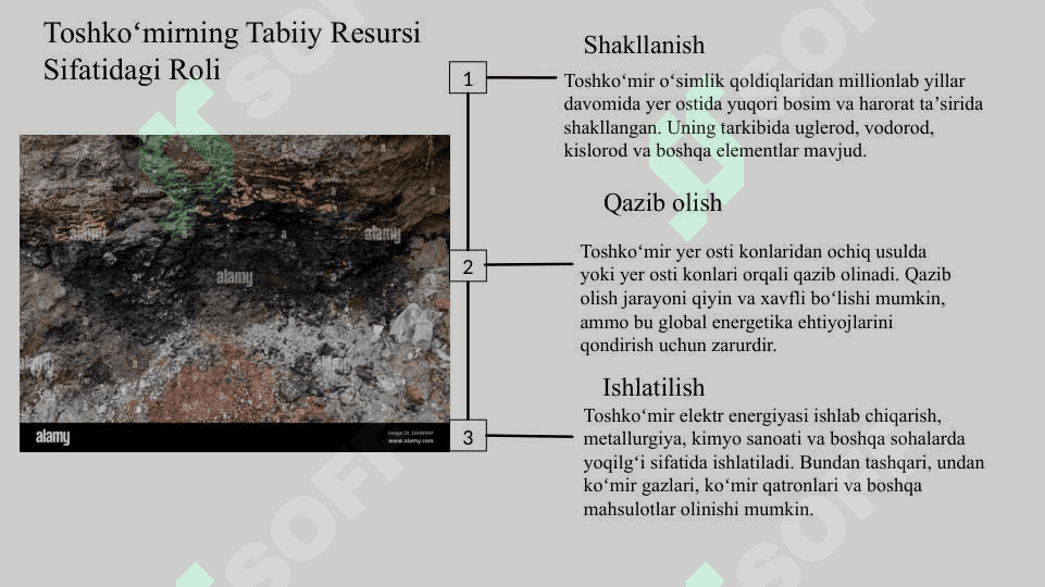 Dunyo Miqyosida Toshko'mirning Ahamiyati 2