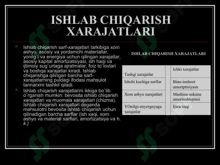 Sanoat korxonasi foydasining taqsimlanishi va ishlatilishi 3