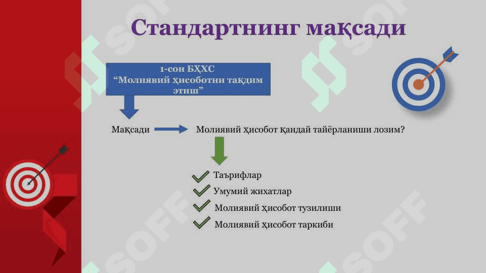 Молиявий ҳисоботни тақдим этиш 3