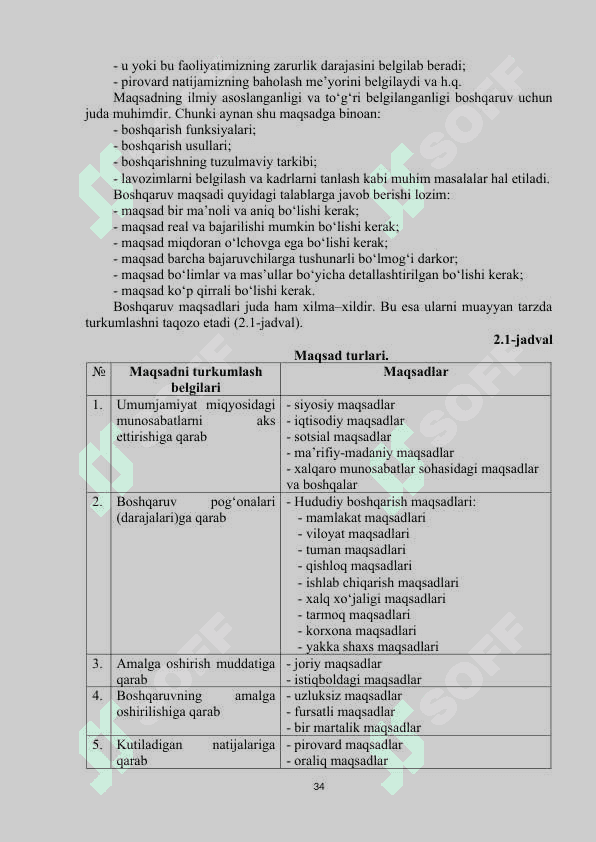 Menejmetning asosiy  funksiyalari. 3