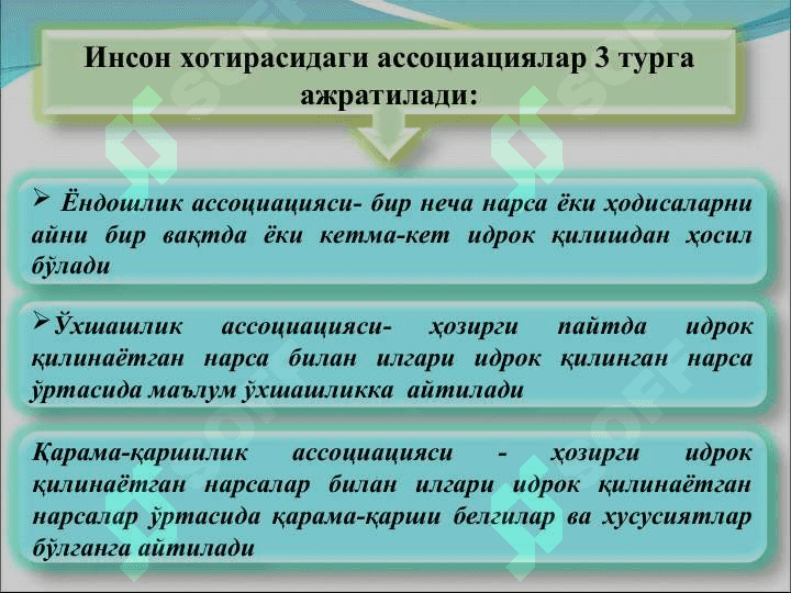 ХОТИРА 4