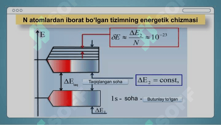 Energetik sohalar boʻyicha elektronlarning taqsimoti 5