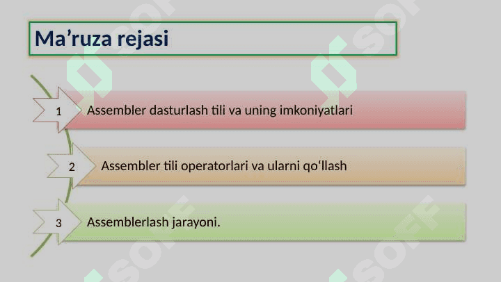 ASSEMBLER TILIDA DASTURLASH ASOSLARI 2