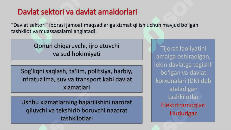 DAVLAT SEKTORI KORRUPSIYASI 2