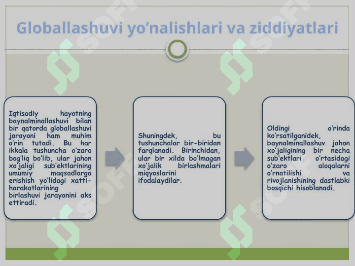 Globallashuv jarayoni, uning asosiy yo’nalishlari va oqibatlari. 2