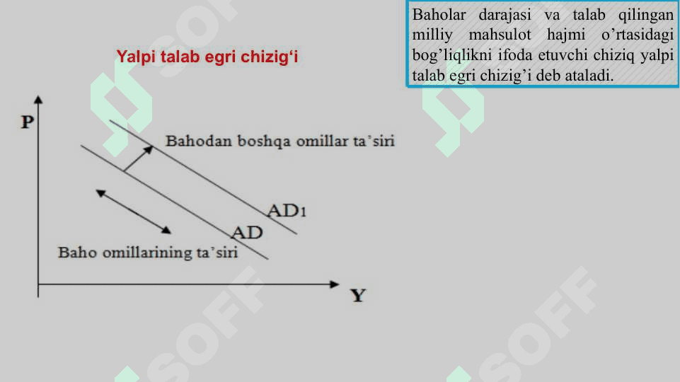 YALPI TALAB-YALPI TAKLIF MODELI 7