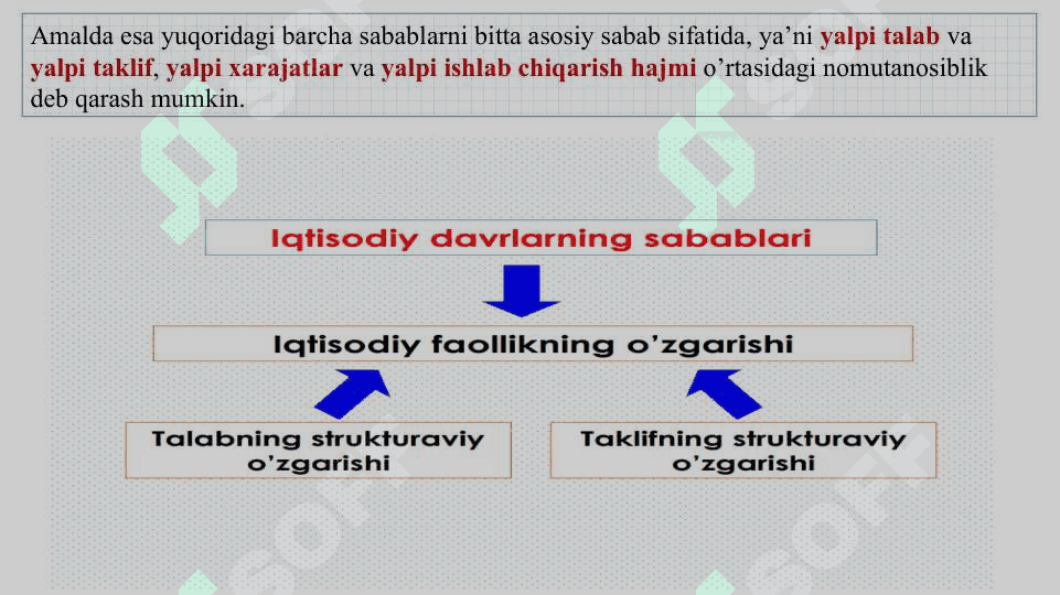 QTISODIY TEBRANISHLAR. ISHSIZLIK 8