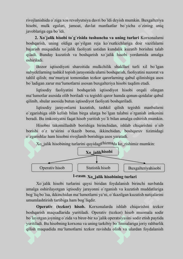 Buxgalteriya hisobining umumiy tavsifi 4