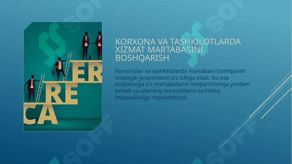 KORXONA VA TASHKILOTLARDA XIZMAT MARTABASINI BOSHQARISH 5