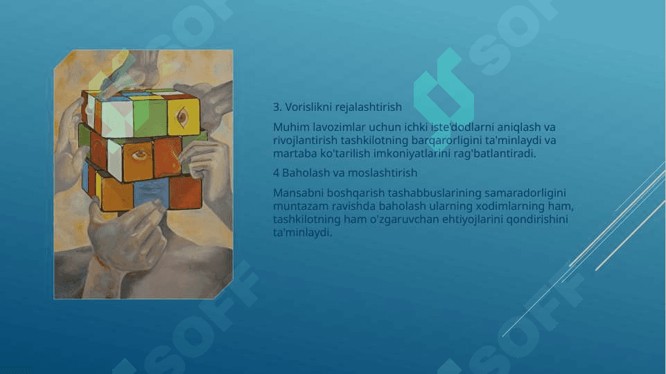 KORXONA VA TASHKILOTLARDA XIZMAT MARTABASINI BOSHQARISH 7