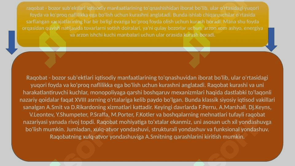 Sanoat mahsulotlarining raqodatdoshligini oshirish yoʻllari. 2