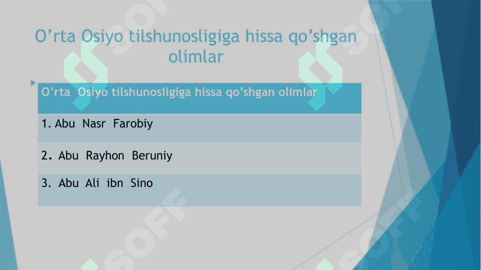 O’rta Osiyo tilshunosligi 4