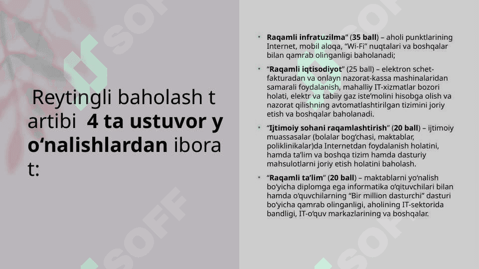 Elektron hukumat va tijorat 7