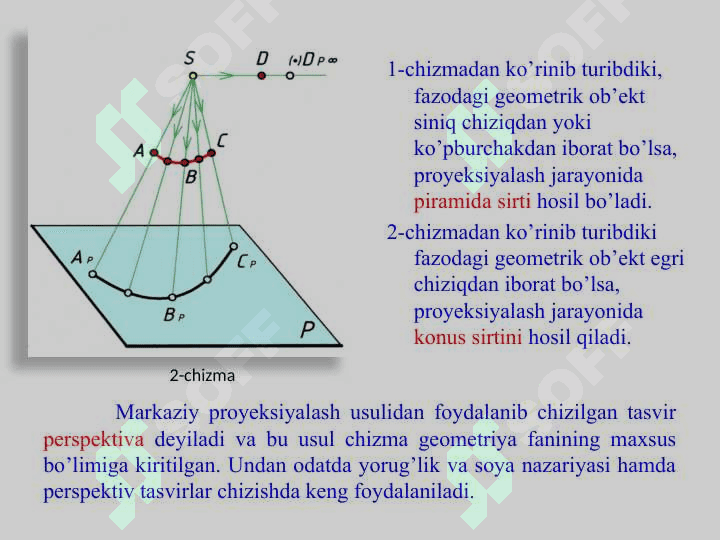 Proyeksiyalash usullari 4