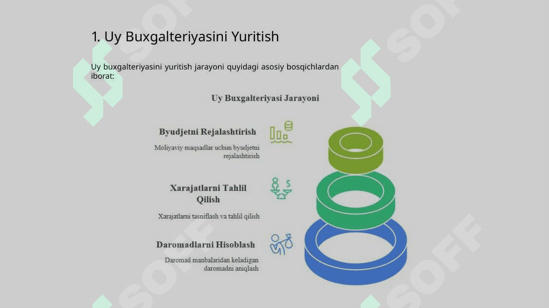 Uy buxgalteriyasini yuritish 4