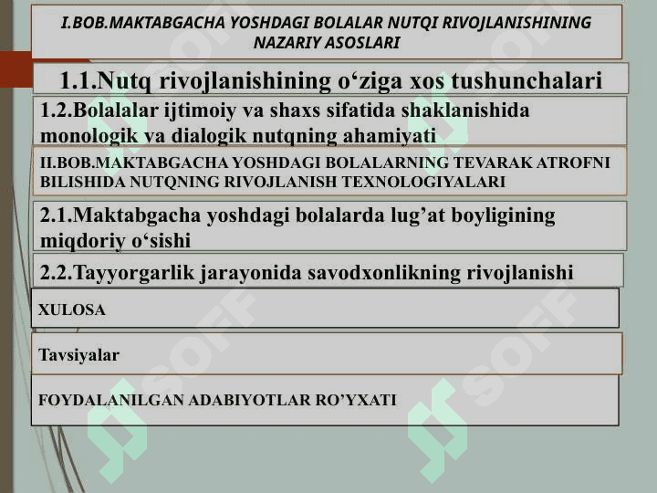 MAKTABGACHA YOSHDA NUTQ RIVOJLANISHI VA UNI O’RGANISH 2