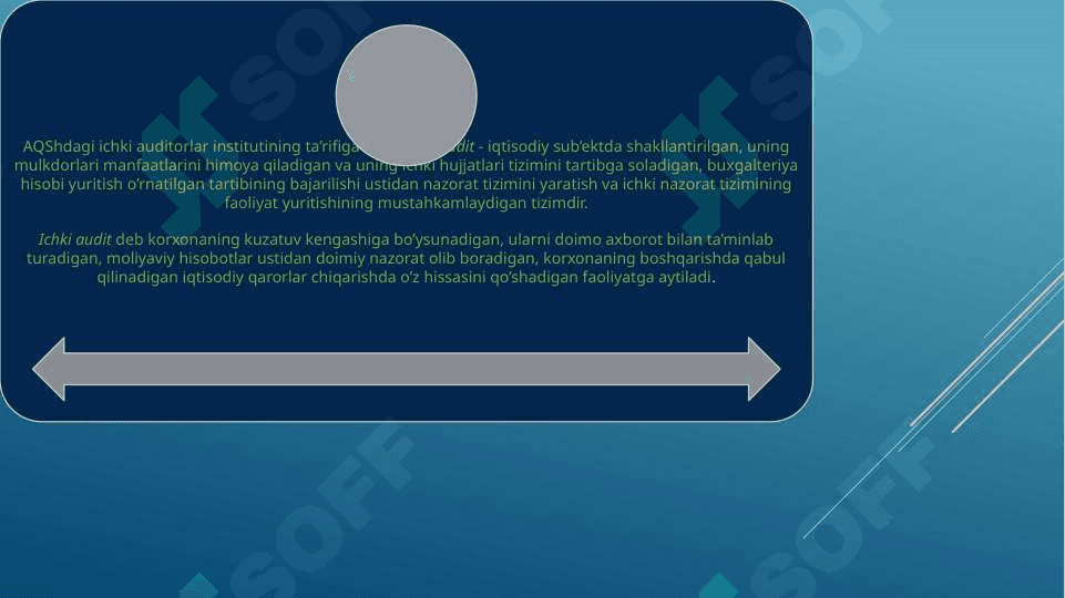 ichki audit tushunchasi,maqsad va vazifalari 7
