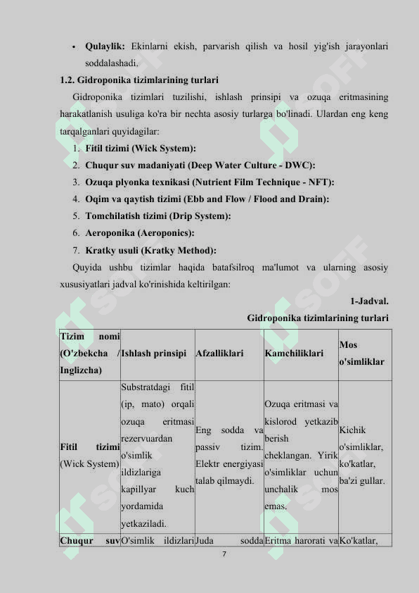 O‘simliklarni gidroponika usulida yetishtirishning afzalliklari. 7