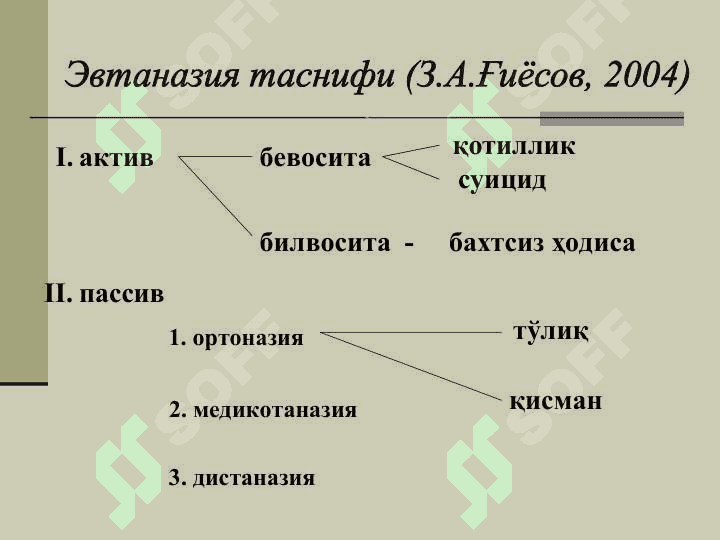 Суд-тиббий танатология 7