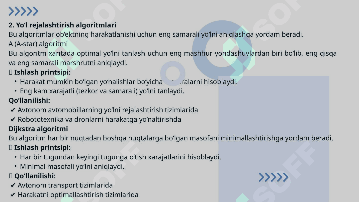 Harakatni boshqarish tizimini loyihalash 8