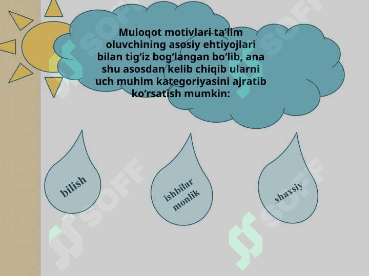 Pedagogik muloqotning tuzilishi va metodlari 4