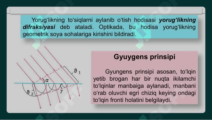 Yorugʻlik difraksiyasi 3