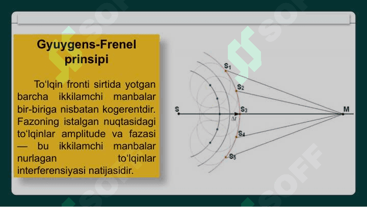 Yorugʻlik difraksiyasi 4