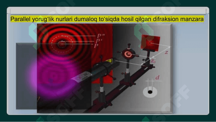 Yorugʻlik difraksiyasi 7
