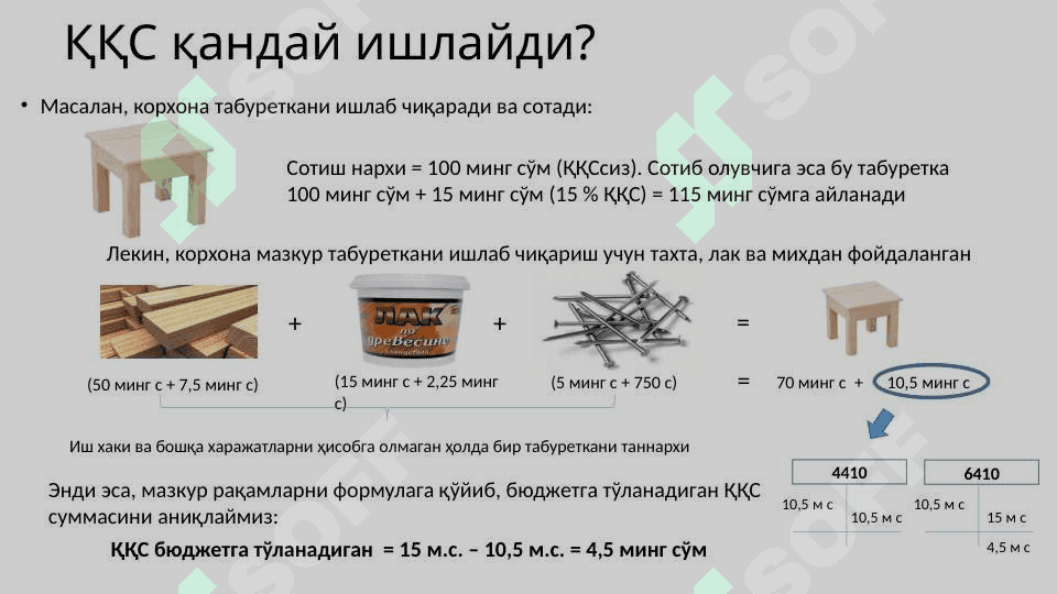 ҚЎШИЛГАН ҚИЙМАТ СОЛИҒИНИ ҲИСОБЛАШ ВА ТЎЛАШ ТАРТИБИ 3