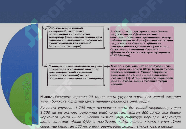 АКЦИЗ СОЛИҒИНИ ҲИСОБЛАШ ВА ТЎЛАШ ТАРТИБИ 8