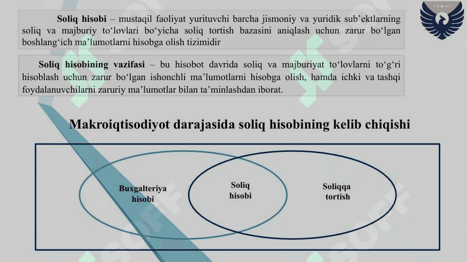 SOLIQ HISOBI VA UNING  NAZARIY ASOSLARI 2