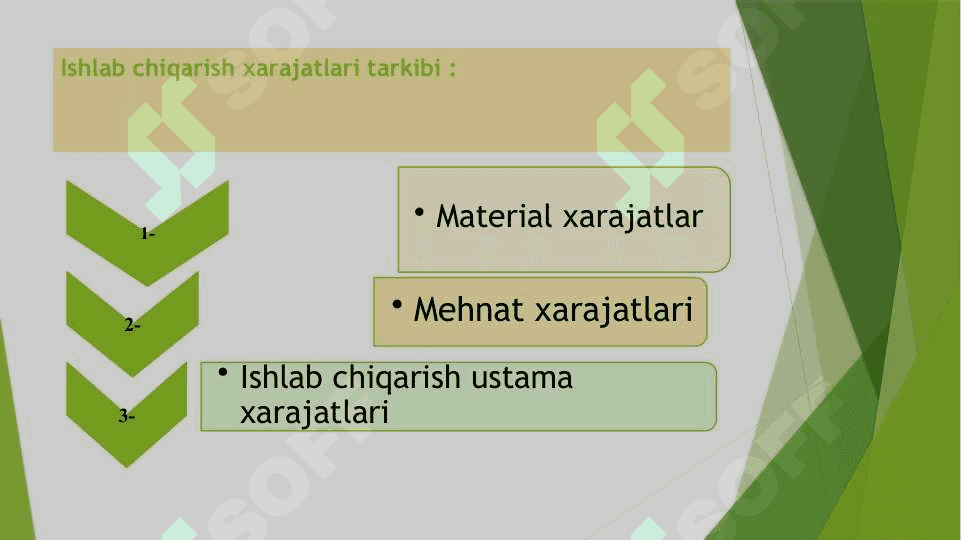 Mаteriаl vа mehnаtgа hаq to‘lаsh хаrаjаtlаri hisobi 3