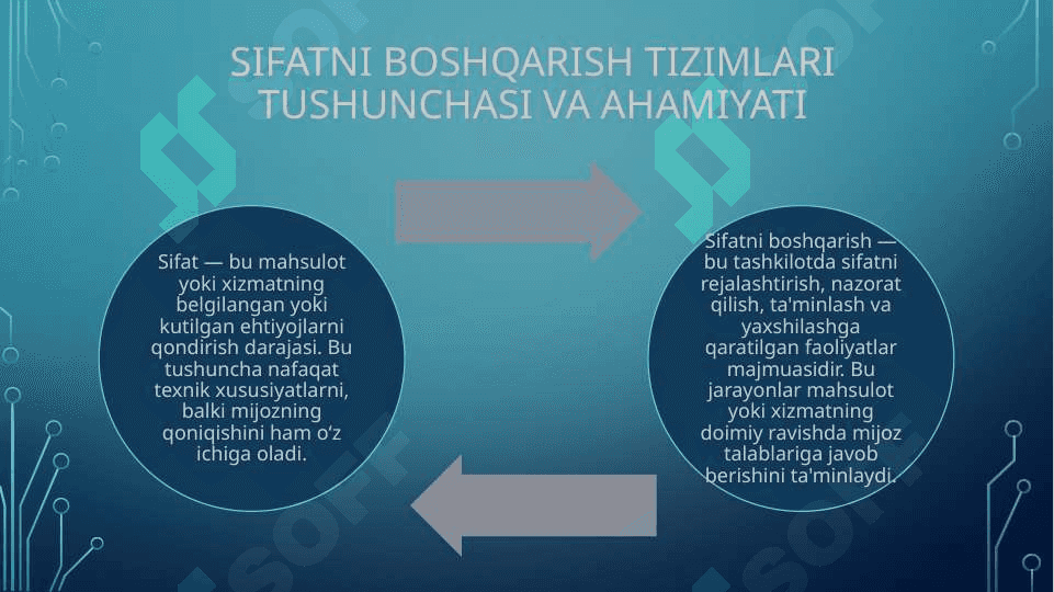 Sifatni boshqarish tizimlarini standartlashtirish 3
