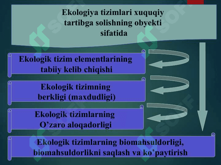 Ekologiya huquqi asoslari 5