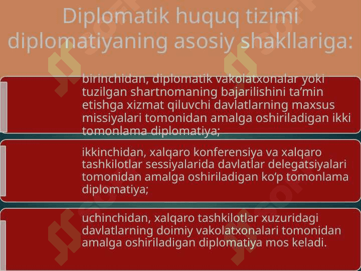 Diplomatiya va konsullik  huquqi 4