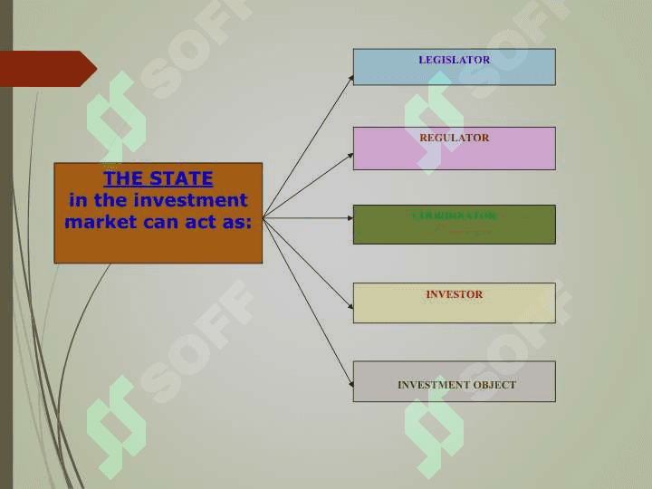 Investment activities ​​and investment policy 7