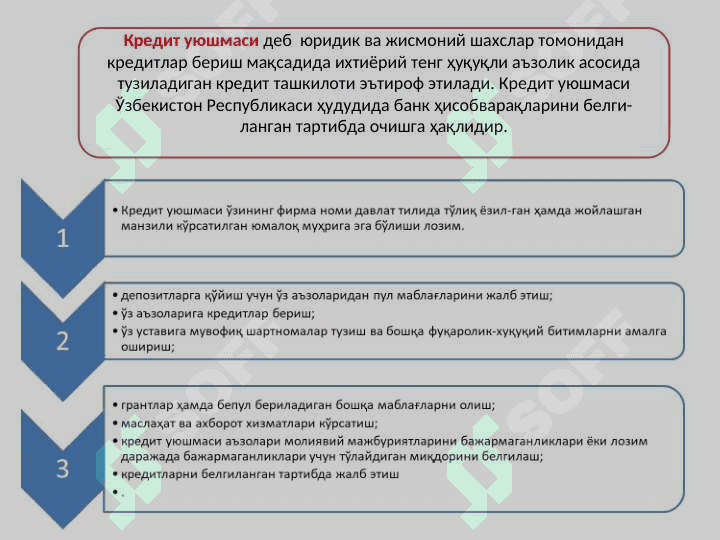 НОБАНК МОЛИЯ-КРЕДИТ МУАССАСАЛАРИ 4