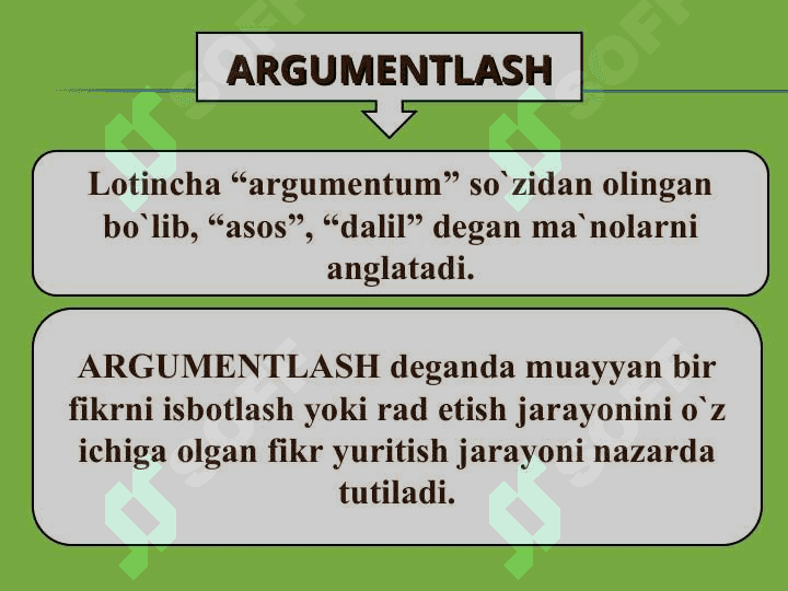 ARGUMENTLASH VA BILIMLAR TARAQQIYOTINING MANTIQIY SHAKLLARI 4