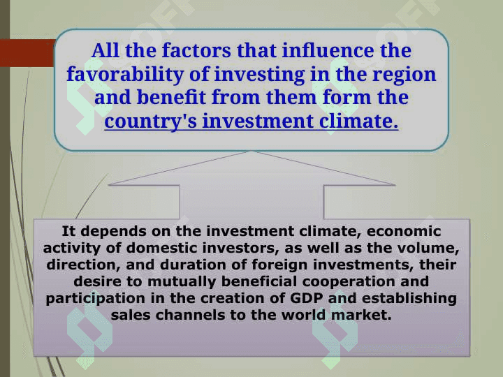 The value of investment climate in the development of investment activityThe value of investment climate in the development of investment activity 3