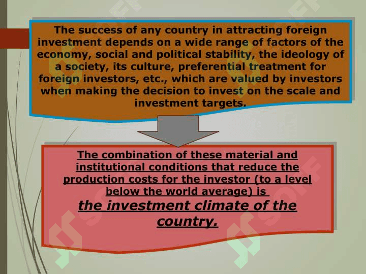 The value of investment climate in the development of investment activityThe value of investment climate in the development of investment activity 4