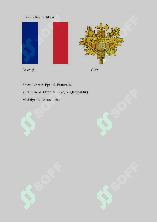 Fransiya iqtisodiy geografiyasi 2