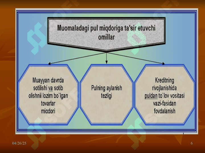 IQTISODIY TEBRANISHLAR VA ISHSIZLIK 6