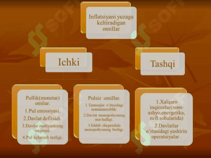 IQTISODIY TEBRANISHLAR VA ISHSIZLIK 8