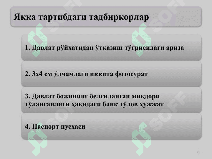 BIZNES FAOLIYATINI TASHKIL ETISH va BOSHQARISH 8