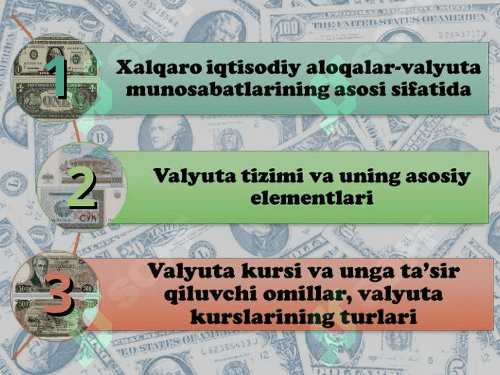 XALQARO   VALYUTA  MUNOSABATLARI 2