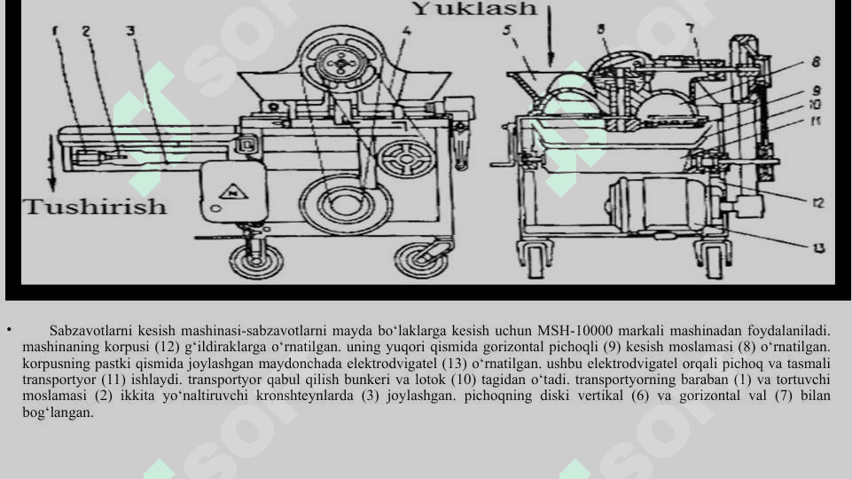 QIRGICH MASHINALARI, TUZILISHI, ISHLASH PRINSIPLARI 2